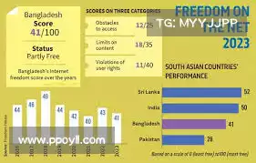 黑洞加速器官网——智能监测,助您高效管理,决策迅速,全面掌握业务动态!